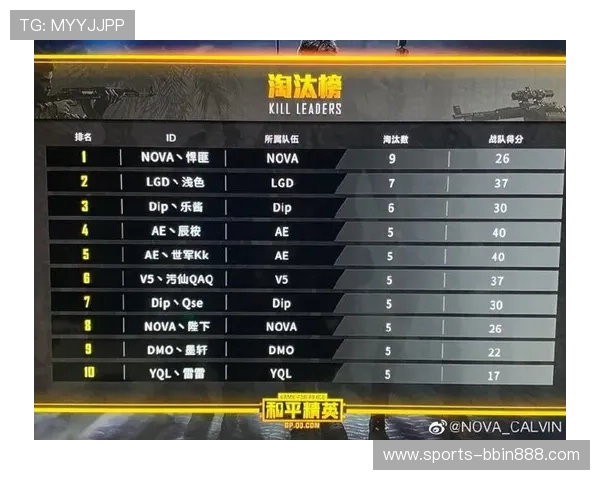 bbin宝盈游戏官网官方入口，提供丰富的游戏资源和优质的客户服务