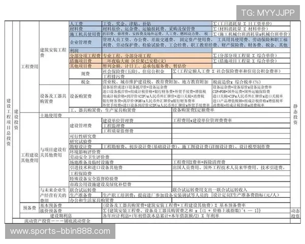 BBIN旗舰厅登录线路安全保障措施,确保用户信息与资金安全无忧 BBIN旗舰厅登录线路安全保障措施,确保用户信息与资金安全无忧
