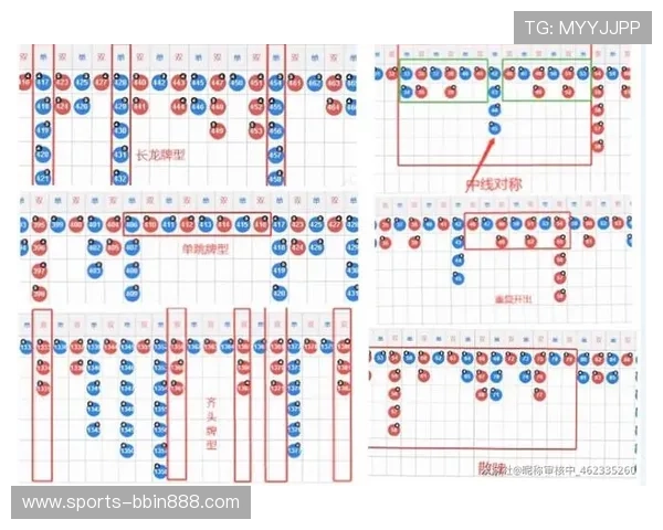 bbin梯子游戏怎么玩详细攻略带你一步步了解游戏规则与操作技巧