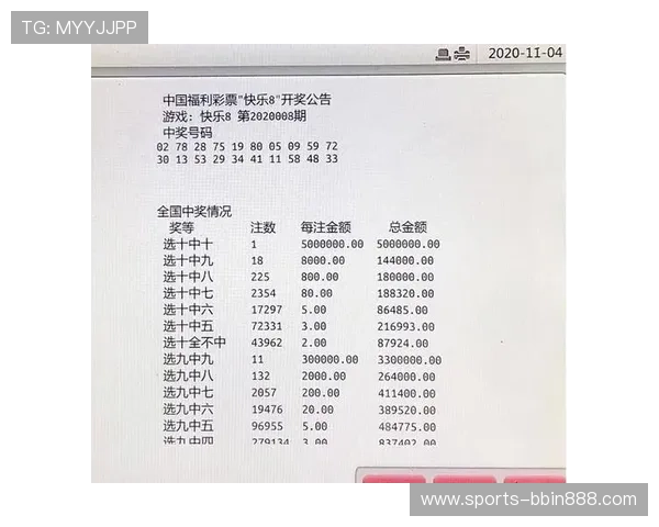 PC28计划中奖概率分析与实用策略分享帮助玩家实现盈利 PC28计划中奖概率分析与实用策略分享帮助玩家实现盈利