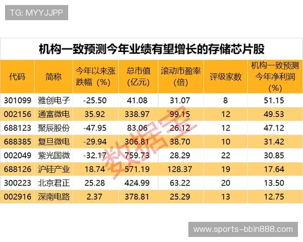 专业PK10预测指南,教你如何利用数据分析提高投注成功率的实用策略 专业PK10预测指南,教你如何利用数据分析提高投注成功率的实用策略