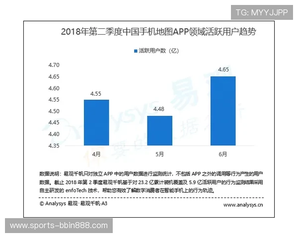 bbin直营的三大平台技术支持与服务体系介绍，确保玩家获得稳定流畅的游戏体验